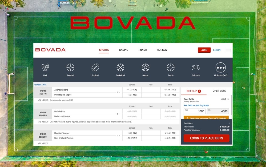 Reviewing Bovada Sports Betting Site For Beginners